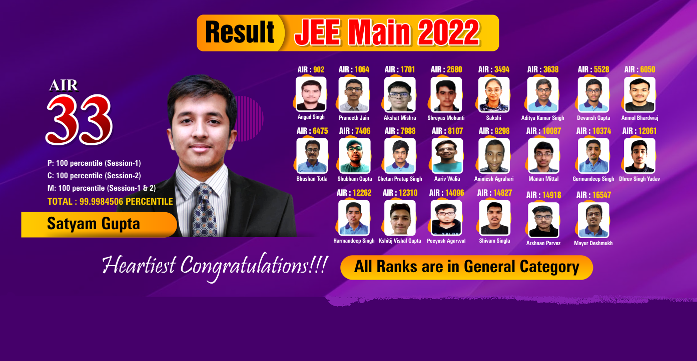 JEE Main 2022